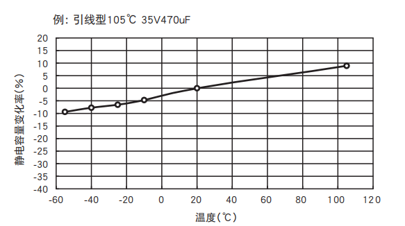 1594373820301607.png 企業微信截圖_1594373742543.png