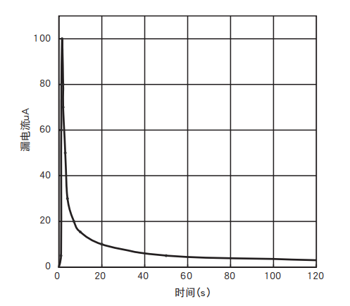 1594374403270486.png 企業微信截圖_15943743709103.png