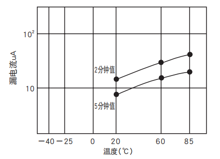 1594374476570721.png 企業微信截圖_1594374447820.png